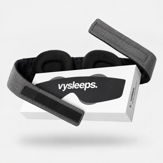 Adjustable 3D eye mask